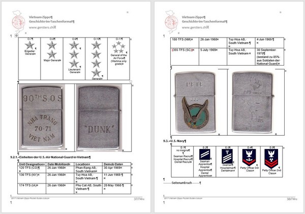 Vietnam Zippo Pocket Guide 2